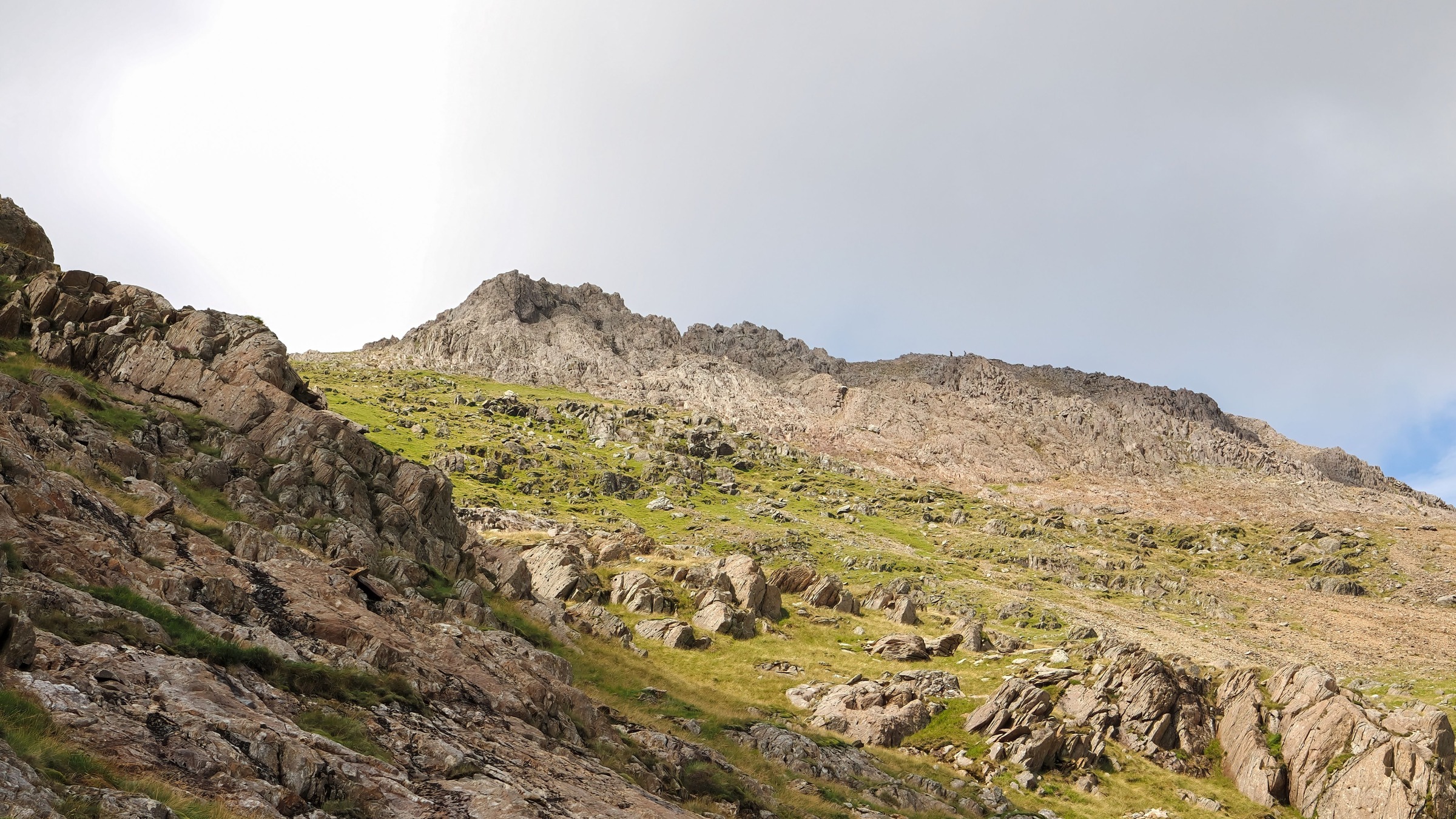 Snowdonia (Eryri) Day Trips from Llandudno: Six Adventures Within an Hour